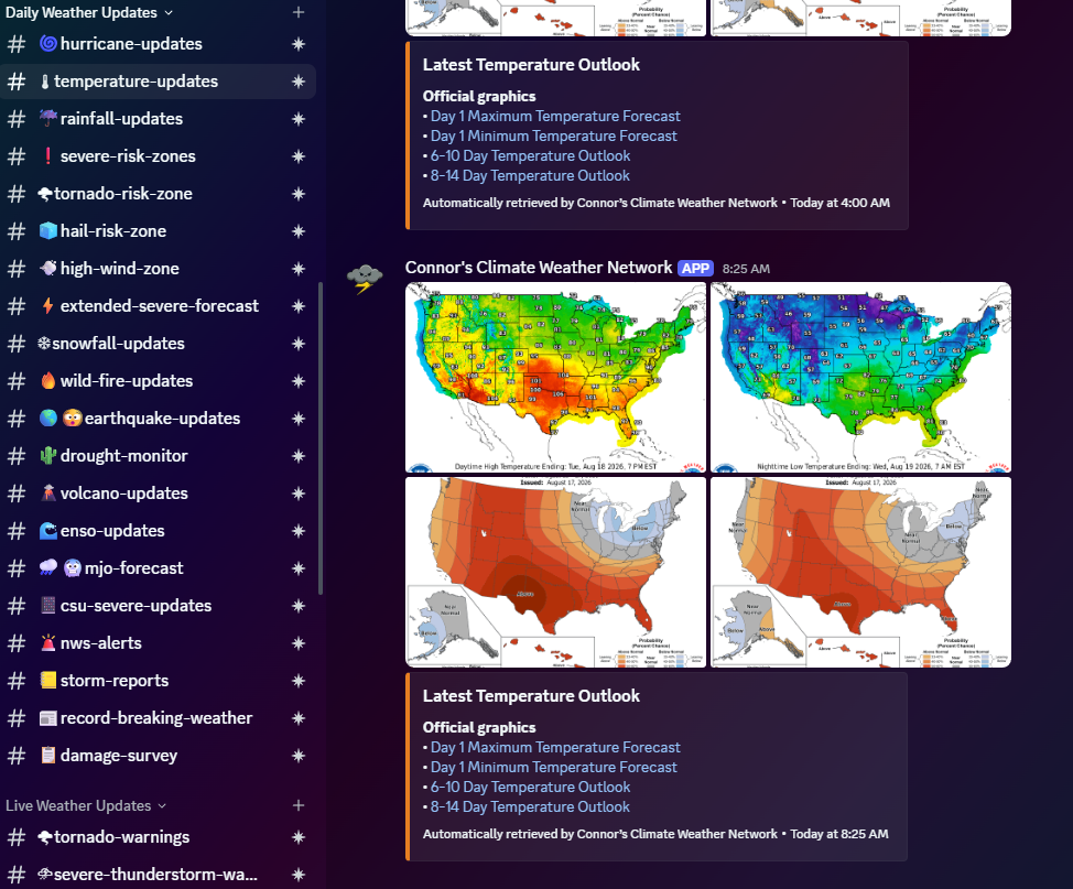 Discord daily weather channels and temperature forecast graphics