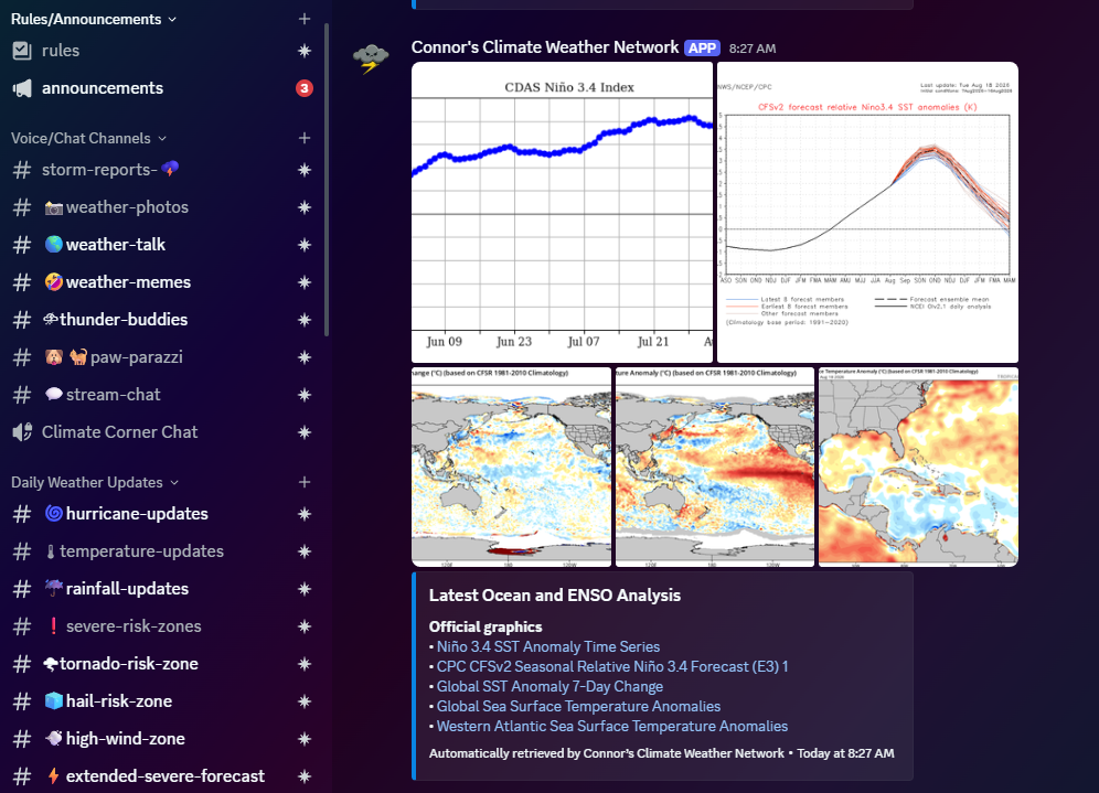 Discord ENSO and ocean analysis channels with official climate graphics
